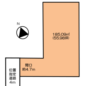地形図