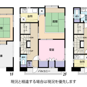【静岡市葵区城北の中古住宅】スーパー、小学校、総合病院が全て徒歩5分圏内！生活が完結する家 画像1