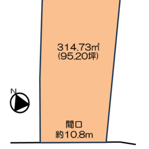 静岡市駿河区八幡5丁目の売土地